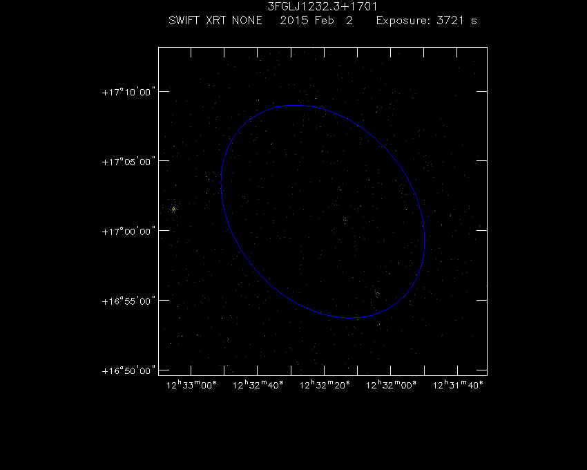Swift-XRT image of the field for 3FGL J1232.3+1701