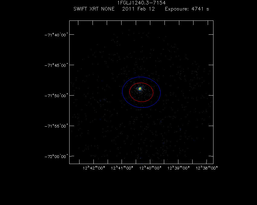 Swift-XRT image of the field for 3FGL J1240.3-7149