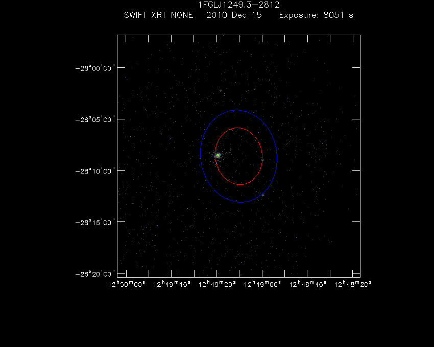 Swift-XRT image of the field for 3FGL J1249.1-2808