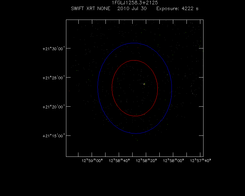 Swift-XRT image of the field for 3FGL J1258.4+2123