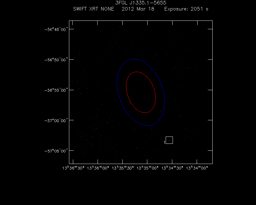 Swift-XRT image with known X-ray and gamma ray sources for 3FGL J1335.1-5655