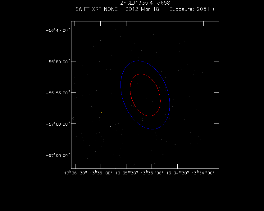 Swift-XRT image of the field for 3FGL J1335.1-5655