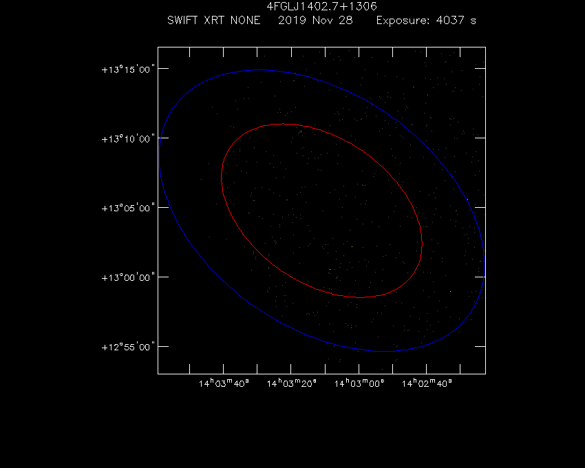 Swift-XRT image of the field for 3FGL J1403.1+1304