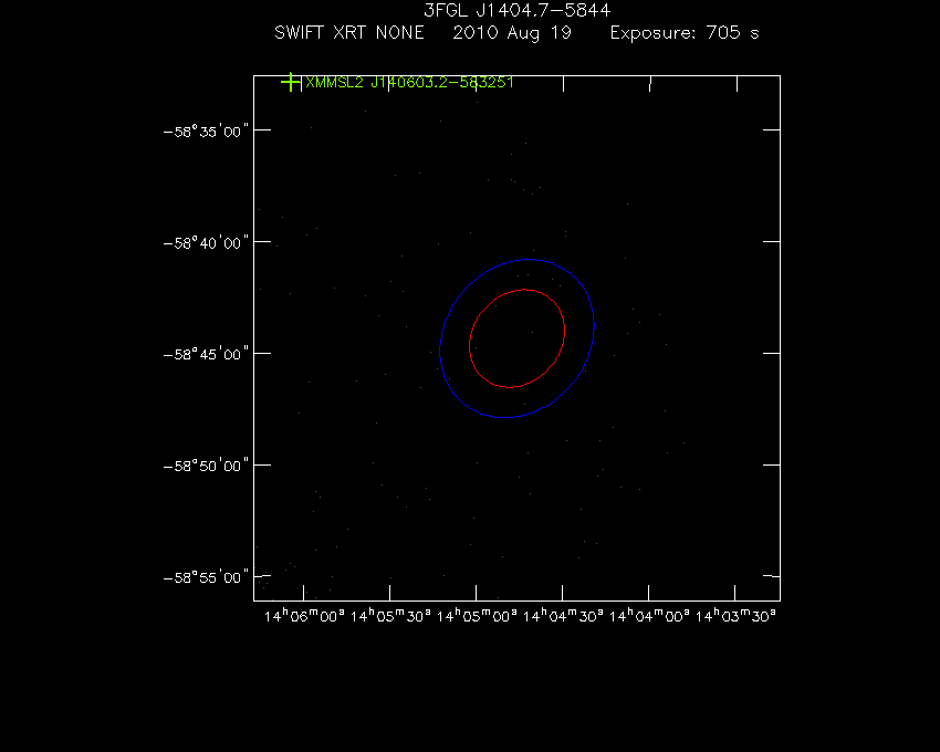 Swift-XRT image with known X-ray and gamma ray sources for 3FGL J1404.7-5844