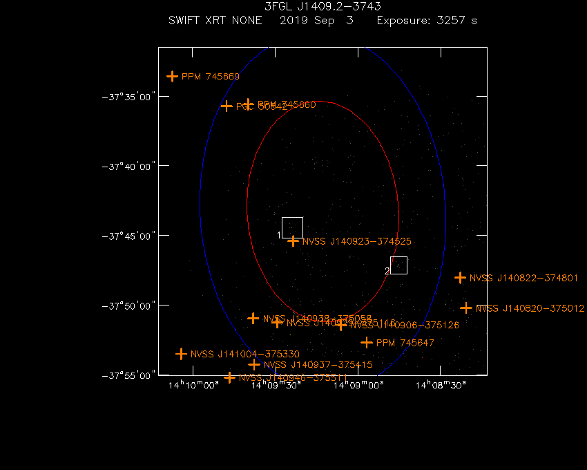 Swift-XRT image with known radio, optical and UV sources for 3FGL J1409.2-3743