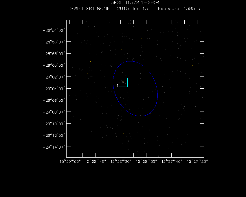 Swift-XRT image with known X-ray and gamma ray sources for 3FGL J1528.1-2904