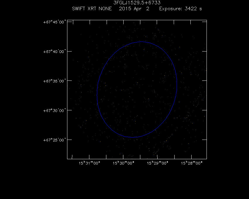 Swift-XRT image of the field for 3FGL J1529.5+6733