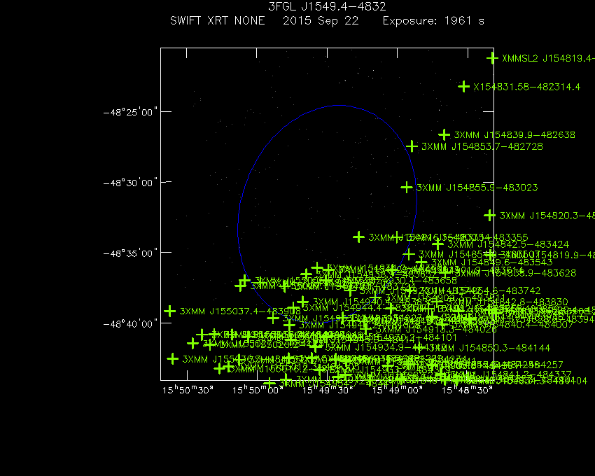 Swift-XRT image with known X-ray and gamma ray sources for 3FGL J1549.4-4832