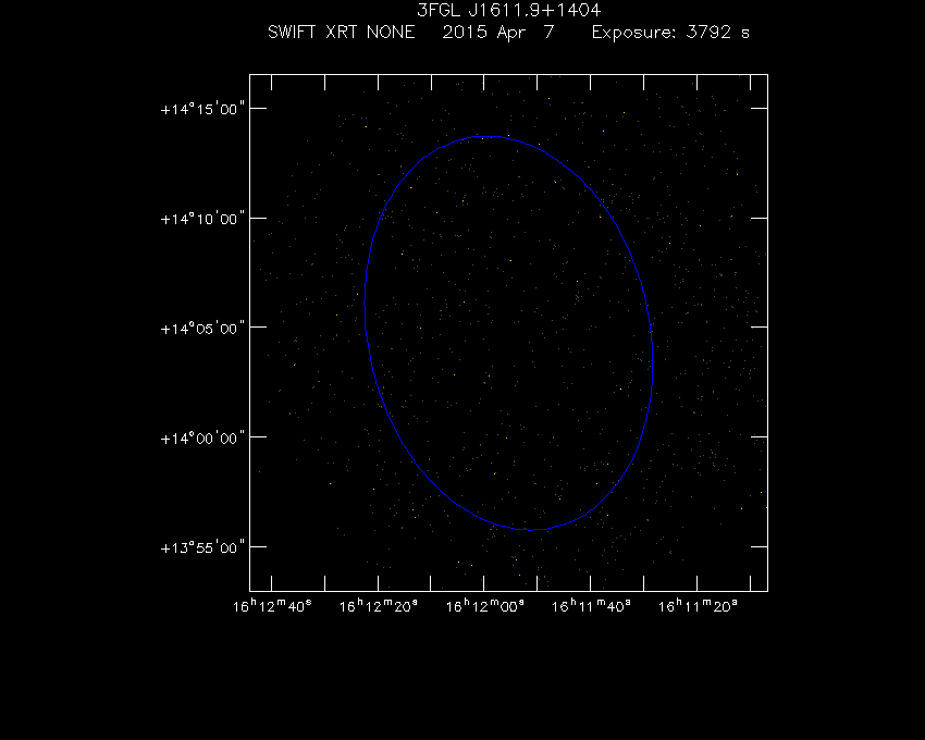 Swift-XRT image with known X-ray and gamma ray sources for 3FGL J1611.9+1404