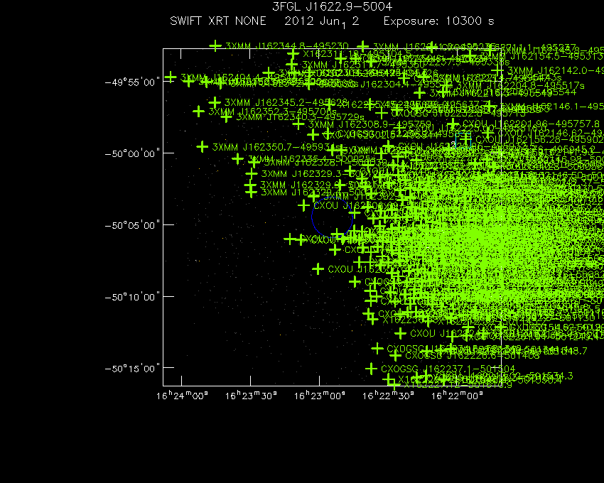 Swift-XRT image with known X-ray and gamma ray sources for 3FGL J1622.9-5004