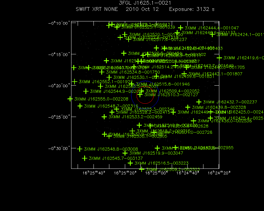 Swift-XRT image with known X-ray and gamma ray sources for 3FGL J1625.1-0021
