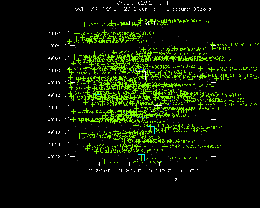 Swift-XRT image with known X-ray and gamma ray sources for 3FGL J1626.2-4911