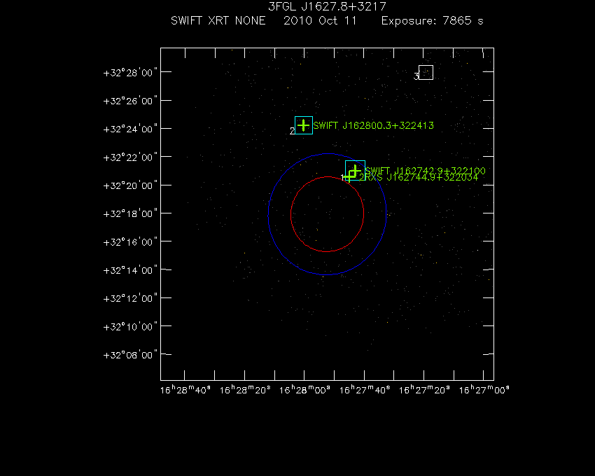 Swift-XRT image with known X-ray and gamma ray sources for 3FGL J1627.8+3217