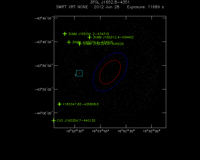 Swift-XRT image with known X-ray and gamma ray sources for 3FGL J1652.8-4351