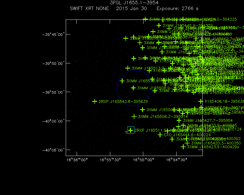 Swift-XRT image with known X-ray and gamma ray sources for 3FGL J1655.1-3954