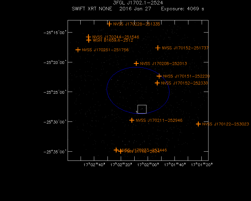 Swift-XRT image with known radio, optical and UV sources for 3FGL J1702.1-2524