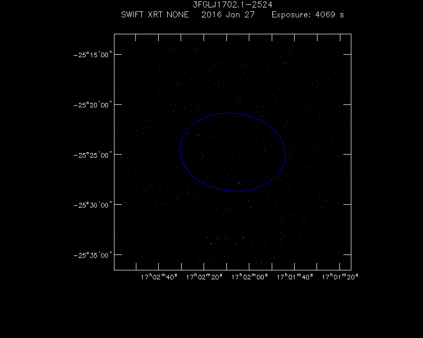 Swift-XRT image of the field for 3FGL J1702.1-2524