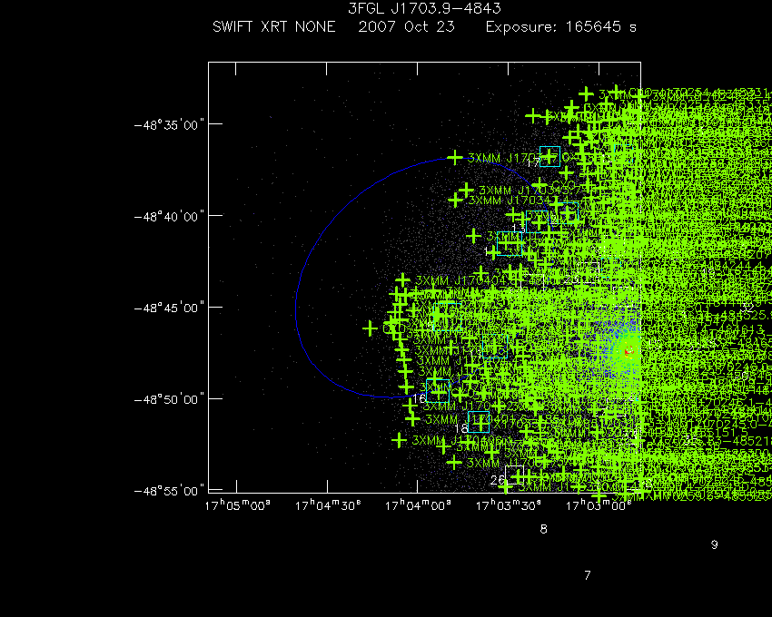 Swift-XRT image with known X-ray and gamma ray sources for 3FGL J1703.9-4843