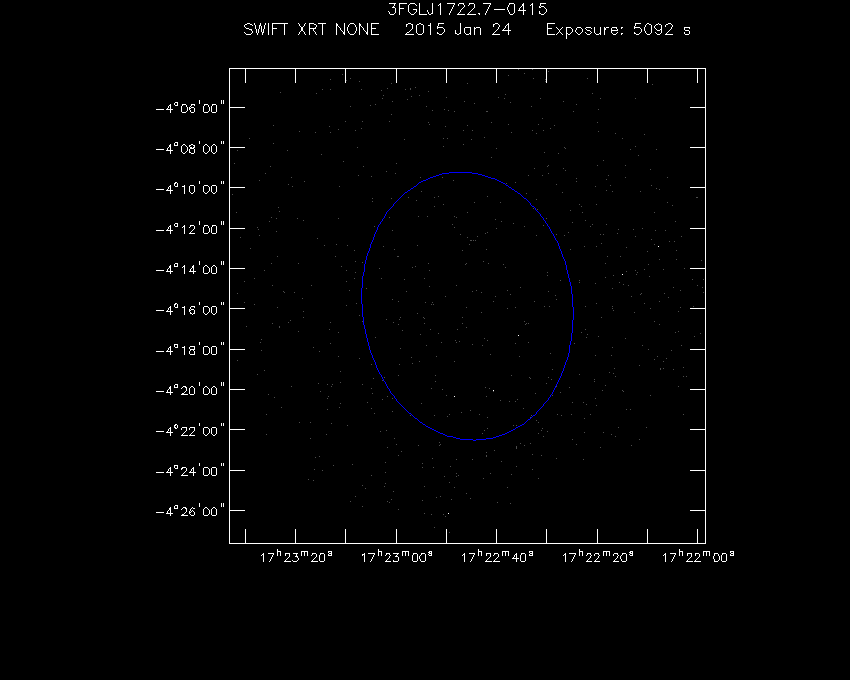 Swift-XRT image of the field for 3FGL J1722.7-0415
