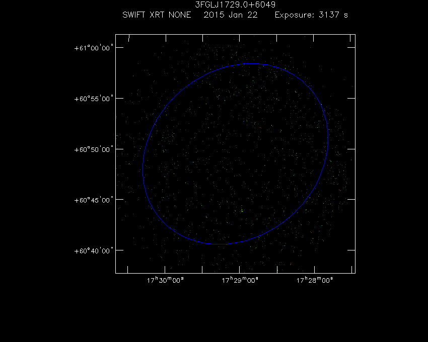 Swift-XRT image of the field for 3FGL J1729.0+6049