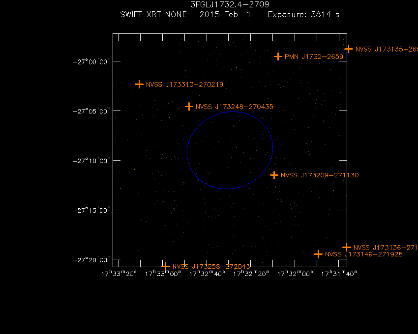 Swift-XRT image with known radio, optical and UV sources for 3FGL J1732.4-2709