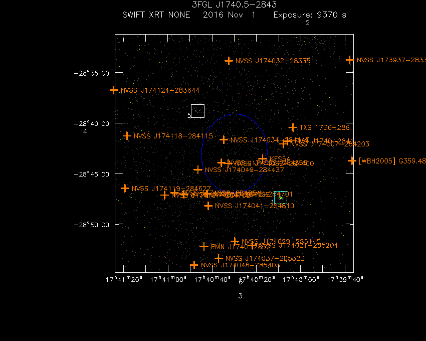 Swift-XRT image with known radio, optical and UV sources for 3FGL J1740.5-2843