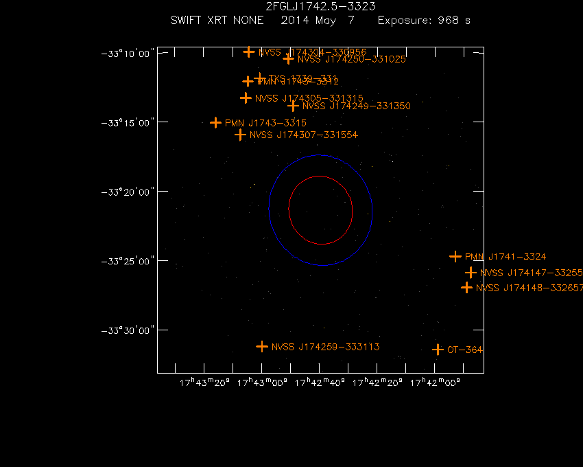 Swift-XRT image with known radio, optical and UV sources for 3FGL J1742.6-3321