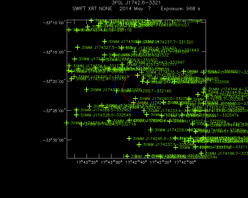 Swift-XRT image with known X-ray and gamma ray sources for 3FGL J1742.6-3321