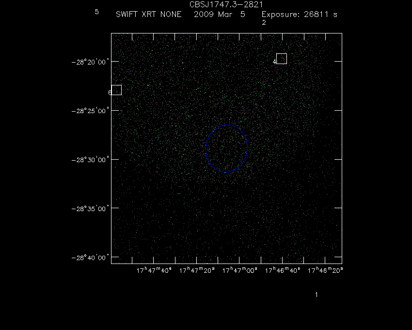 Swift-XRT detections in the field for 3FGL J1747.0-2828
