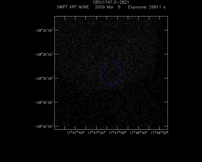 Swift-XRT image of the field for 3FGL J1747.0-2828