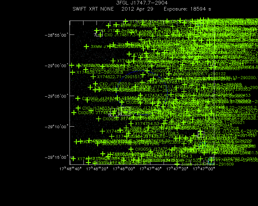 Swift-XRT image with known X-ray and gamma ray sources for 3FGL J1747.7-2904