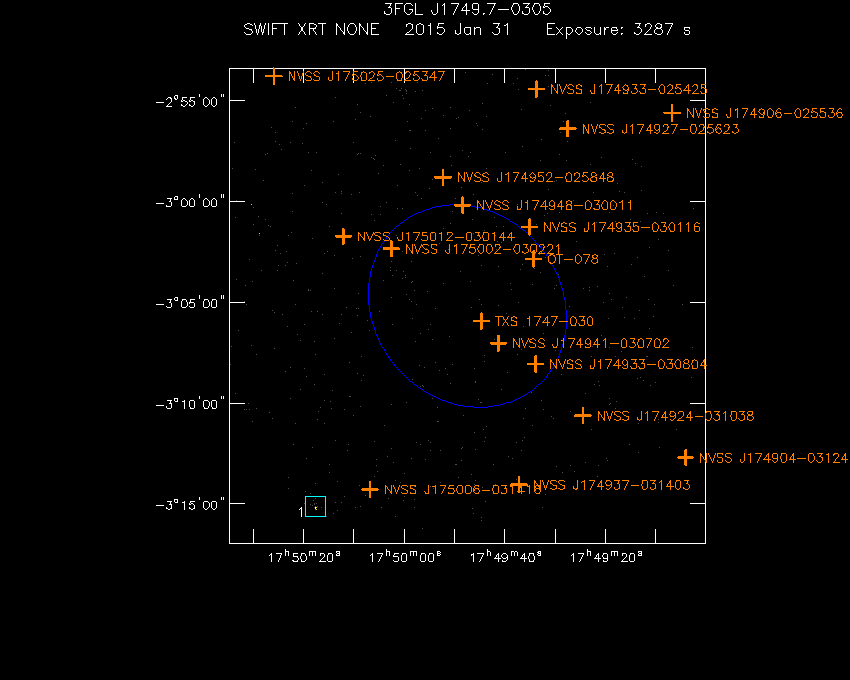 Swift-XRT image with known radio, optical and UV sources for 3FGL J1749.7-0305