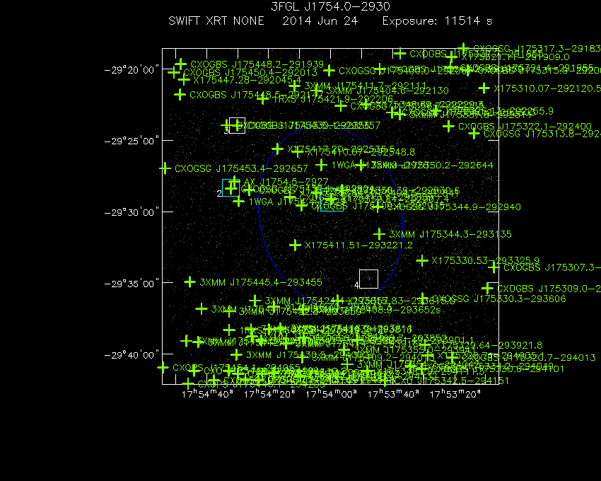 Swift-XRT image with known X-ray and gamma ray sources for 3FGL J1754.0-2930