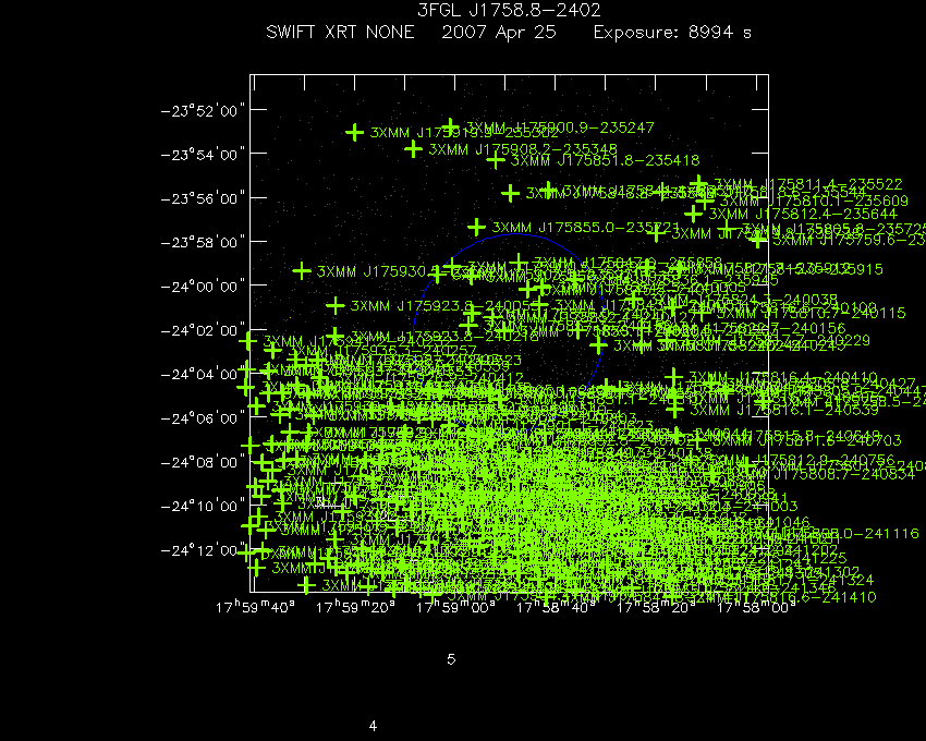 Swift-XRT image with known X-ray and gamma ray sources for 3FGL J1758.8-2402