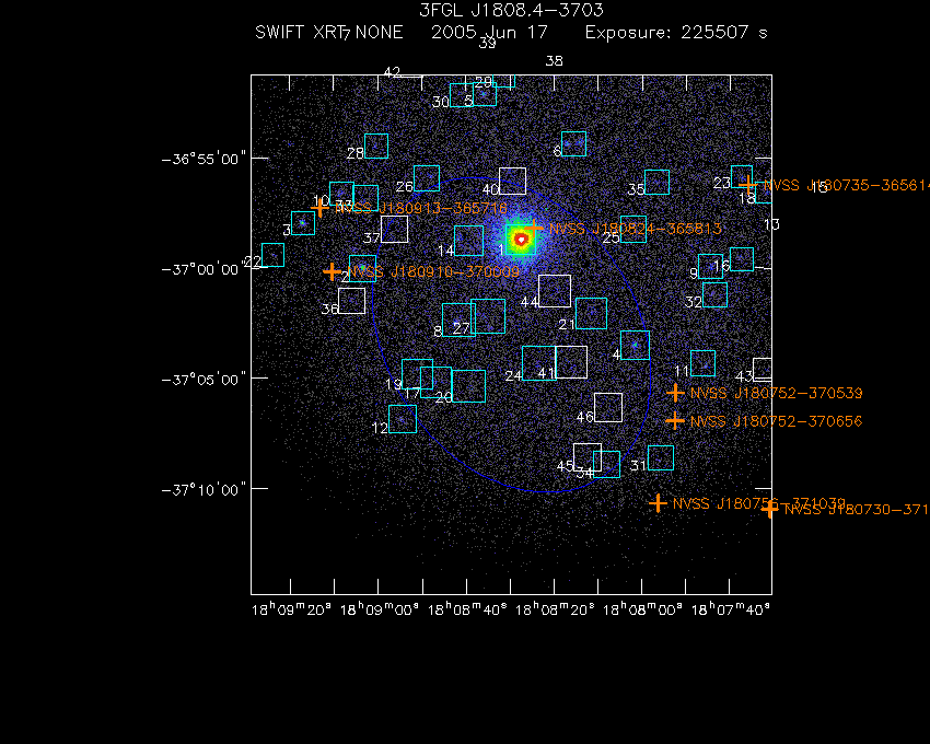 Swift-XRT image with known radio, optical and UV sources for 3FGL J1808.4-3703