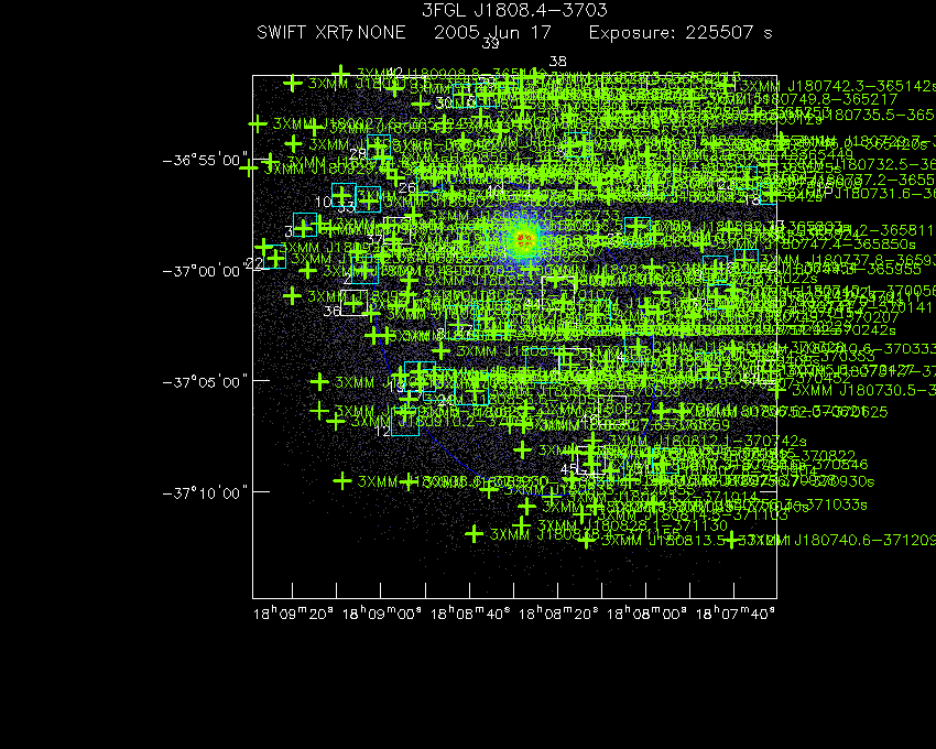 Swift-XRT image with known X-ray and gamma ray sources for 3FGL J1808.4-3703