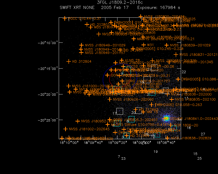 Swift-XRT image with known radio, optical and UV sources for 3FGL J1809.2-2016c