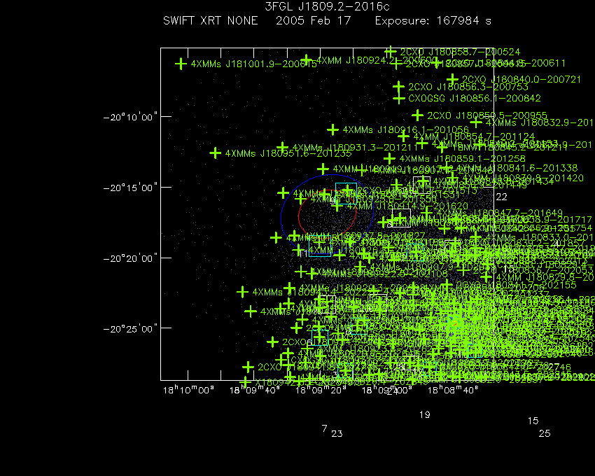 Swift-XRT image with known X-ray and gamma ray sources for 3FGL J1809.2-2016c