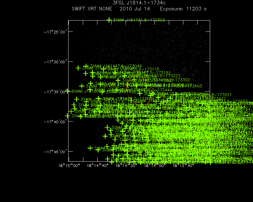 Swift-XRT image with known X-ray and gamma ray sources for 3FGL J1814.1-1734c