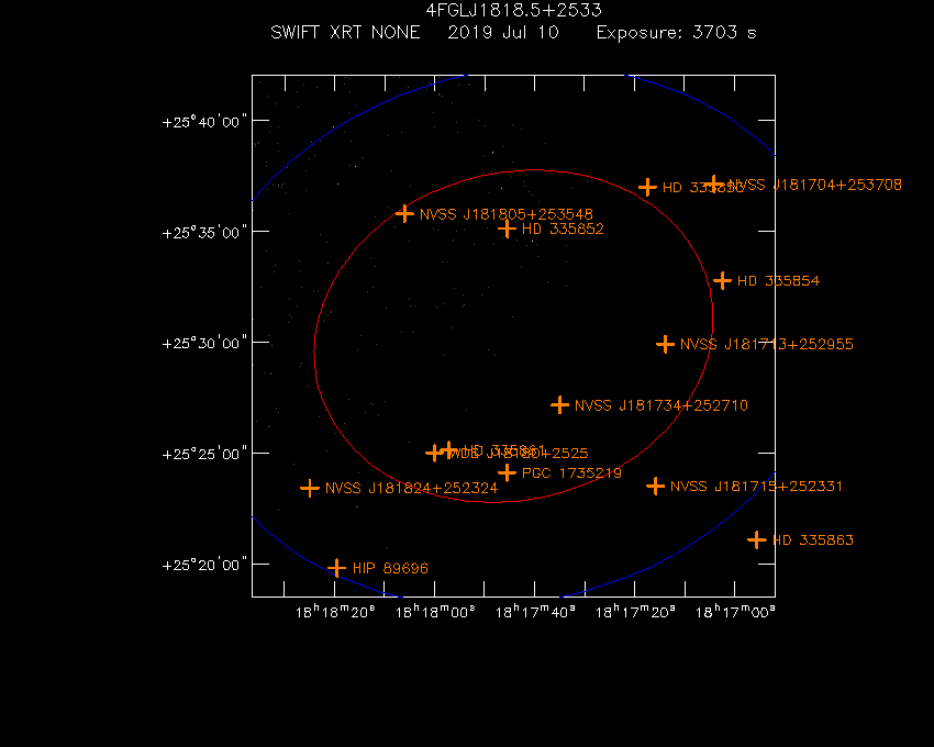 Swift-XRT image with known radio, optical and UV sources for 3FGL J1817.7+2530