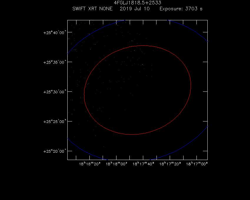 Swift-XRT image of the field for 3FGL J1817.7+2530