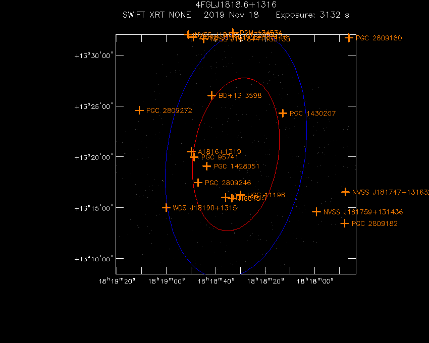 Swift-XRT image with known radio, optical and UV sources for 3FGL J1818.5+1320