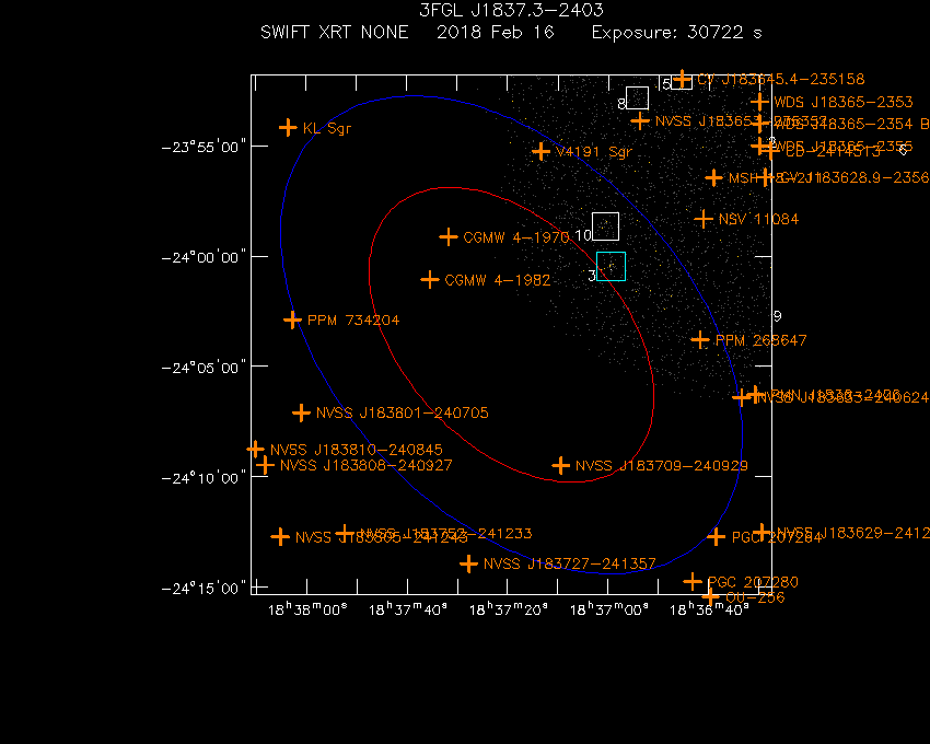 Swift-XRT image with known radio, optical and UV sources for 3FGL J1837.3-2403