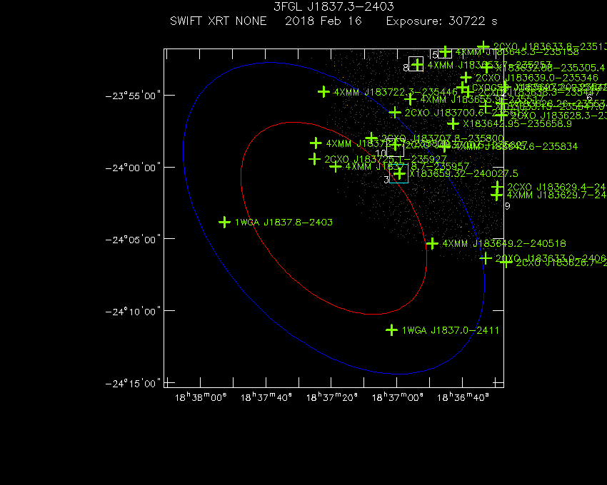 Swift-XRT image with known X-ray and gamma ray sources for 3FGL J1837.3-2403