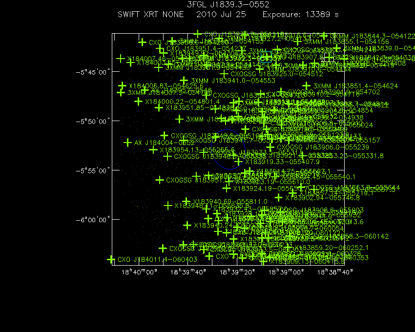 Swift-XRT image with known X-ray and gamma ray sources for 3FGL J1839.3-0552