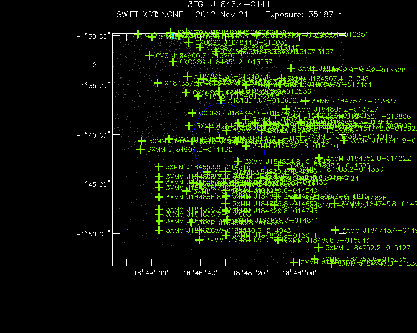 Swift-XRT image with known X-ray and gamma ray sources for 3FGL J1848.4-0141