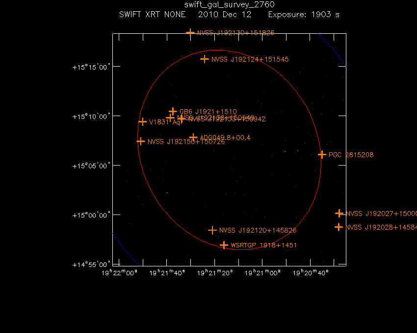 Swift-XRT image with known radio, optical and UV sources for 3FGL J1921.2+1506