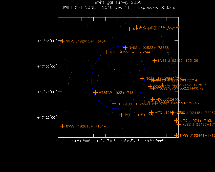 Swift-XRT image with known radio, optical and UV sources for 3FGL J1925.4+1727