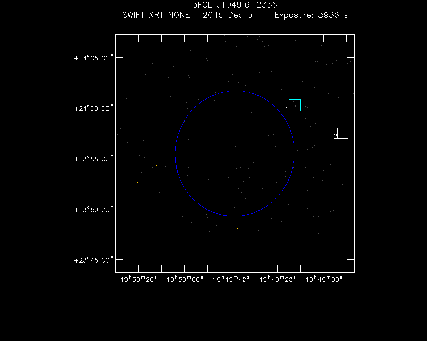 Swift-XRT image with known X-ray and gamma ray sources for 3FGL J1949.6+2355
