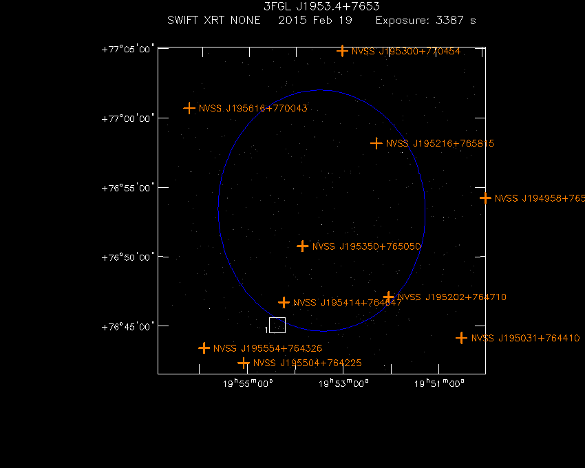 Swift-XRT image with known radio, optical and UV sources for 3FGL J1953.4+7653